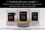 Candle Glass Return Scheme